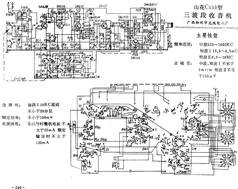 Shanhua 山花 C153; Liuzhou No.2 柳州无... (ID = 802276) Radio