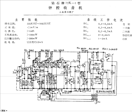 Zuanshi 钻石 7ZK-1; Shanghai No.4 上海市... (ID = 802654) Radio
