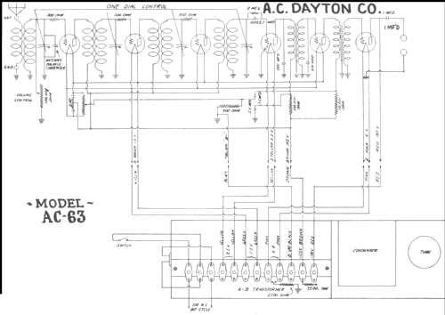 AC63 ; A-C Dayton Co., A-C (ID = 219305) Radio