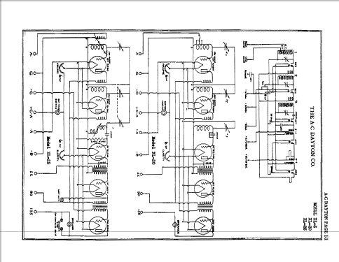 XL20 Standard Model; A-C Dayton Co., A-C (ID = 60131) Radio