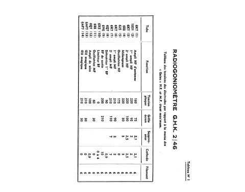 Radiogoniomètre à cadre GHK-2/46; AME A.M.E., Ateliers (ID = 838091) Commercial Re