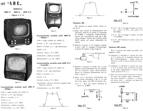 Midget 6000 /21; ABC Radiocostruzioni (ID = 1820256) Télévision