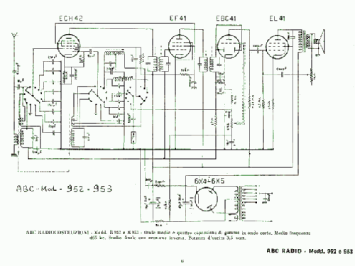 R953; ABC Radiocostruzioni (ID = 607120) Radio