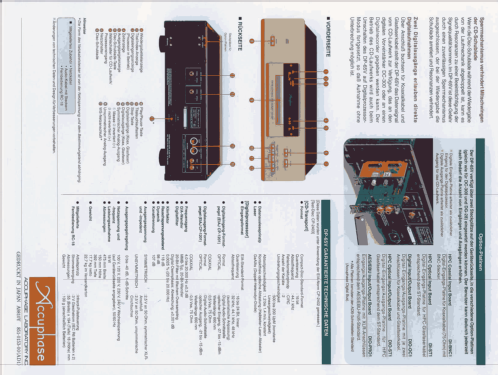 CD Player DP-65V; Accuphase Laboratory (ID = 2083265) R-Player