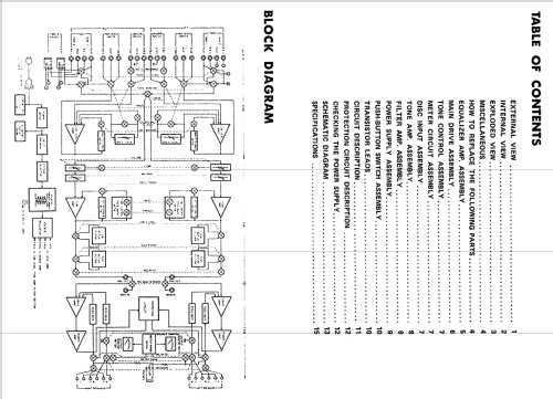 E202; Accuphase Laboratory (ID = 2481305) Ampl/Mixer