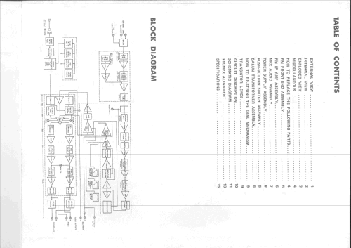 T101; Accuphase Laboratory (ID = 2482582) Radio