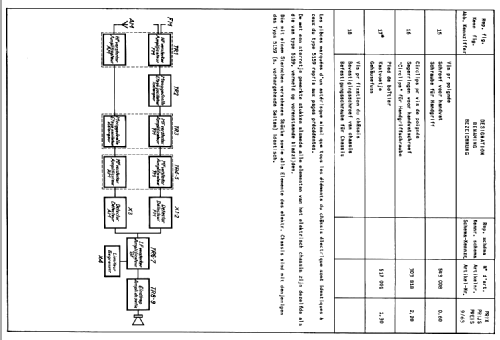 5159; ACEC, Ateliers de (ID = 1561001) Radio