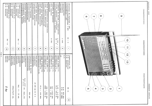 5185; ACEC, Ateliers de (ID = 1813530) Radio