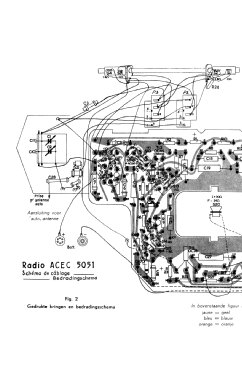 Côte d'Azur 5051; ACEC, Ateliers de (ID = 2763416) Radio