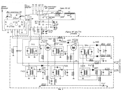 Récepteur portatif et auto ou Tuner AM/FM ; ACER A.C.E.R. / (ID = 2748275) Radio