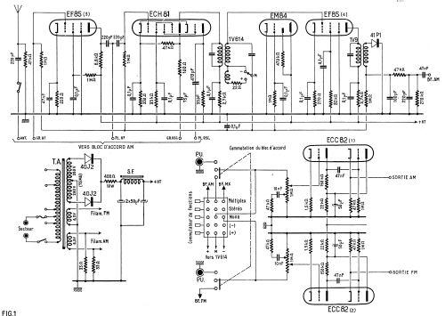 Tuner AM/FM Stéréophonique UKW163; ACER A.C.E.R. / (ID = 2696421) Radio