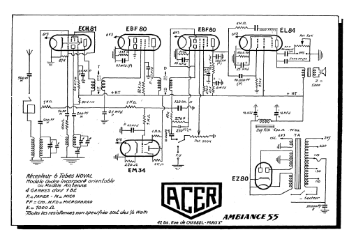 Ambiance 55; ACER A.C.E.R. / (ID = 1559072) Kit