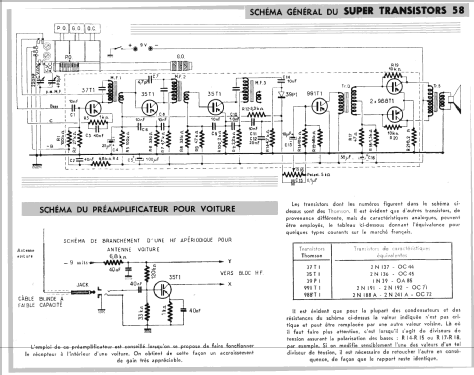 Super Transistor 58; ACER A.C.E.R. / (ID = 462004) Radio