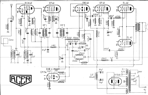 Symphonia 51-RP39; ACER A.C.E.R. / (ID = 253440) Kit