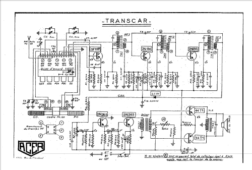 Transcar 60; ACER A.C.E.R. / (ID = 1560169) Car Radio