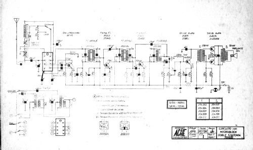 Circuito con Microblock doble Sintonia 701032; ACHE Electrónica S.A (ID = 1805574) Radio