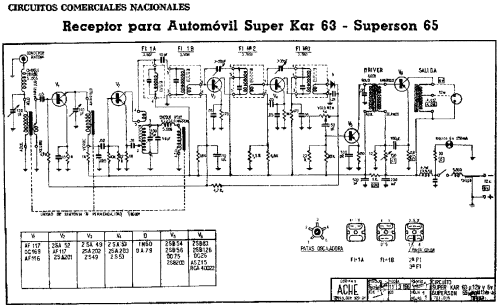 Superson 65; ACHE Electrónica S.A (ID = 1534794) Car Radio