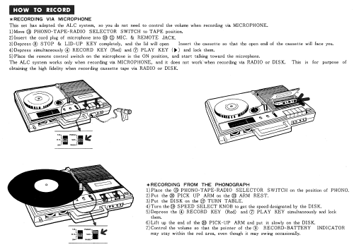 Radio-Phono-Cassette Tape Recorder ACRT 820S; Aciko brand (ID = 2690928) Radio