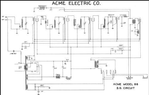 88 ; Acme Elec. & Mfg. Co (ID = 219302) Radio