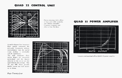 QUAD Control Unit 22; Quad Brand; (ID = 2242845) Verst/Mix