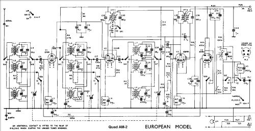 Quad Tuner AM 2; Quad Brand; (ID = 408292) Radio