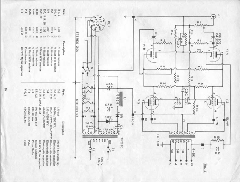 Stereo 20-20; Acrosound, (ID = 2419473) Ampl/Mixer