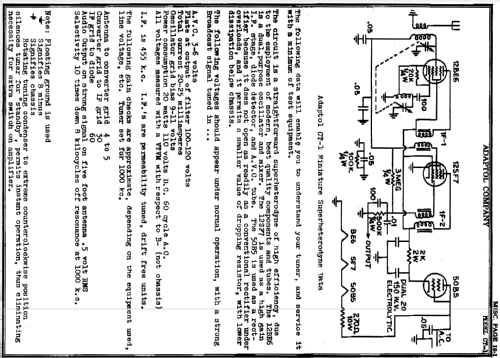 CT-1 ; Adaptol Co.; (ID = 273063) Radio