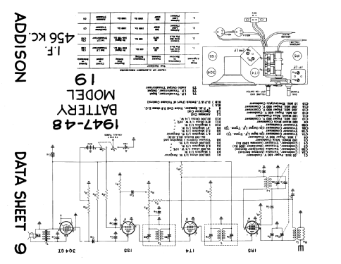 19 ; Addison Industries, (ID = 192109) Radio