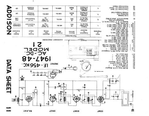 21 ; Addison Industries, (ID = 192108) Radio