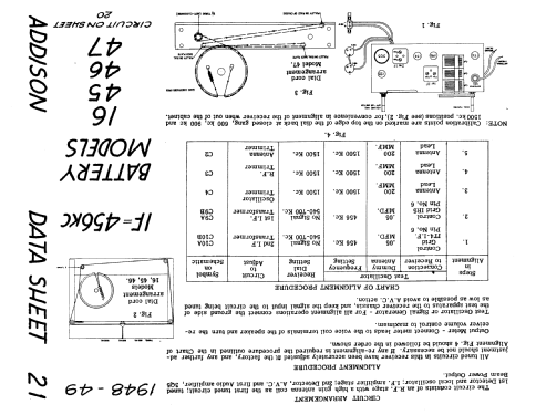 45 ; Addison Industries, (ID = 193446) Radio