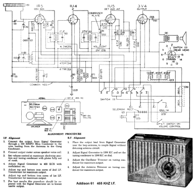 61 ; Addison Industries, (ID = 1722415) Radio