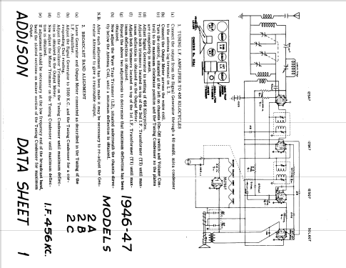 Generic B2A B2B B2C B2E A2A ch= R5A1; Addison Industries, (ID = 61843) Radio