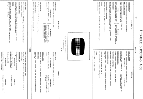 121DX12A Ch= 19F1; Admiral brand (ID = 303452) Television