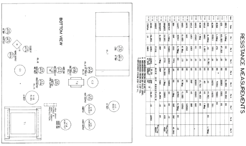 121DX12A Ch= 19C1; Admiral brand (ID = 303459) Television