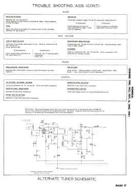 121DX16A Ch= 19F1; Admiral brand (ID = 3182506) Fernseh-E