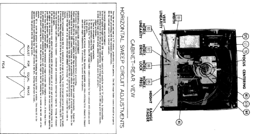 121DX16L Ch= 19K1; Admiral brand (ID = 303397) Television