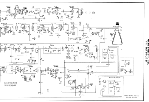 17K12 Ch= 21F1; Admiral brand (ID = 2925077) Television