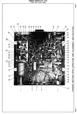 17K12 Ch= 21F1; Admiral brand (ID = 2925084) Television