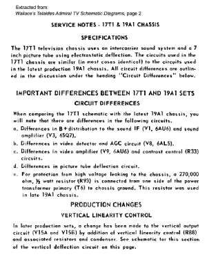 17T11 ; Admiral brand (ID = 2713355) Télévision