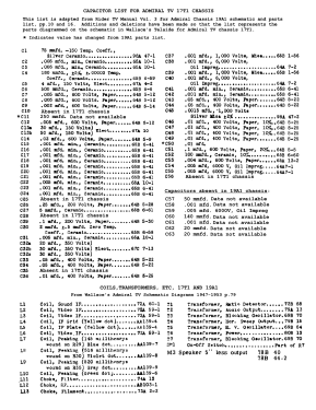 17T12 17T1; Admiral brand (ID = 2713296) Television