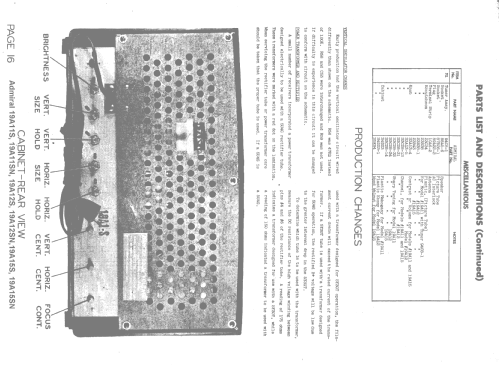 19A12 S Ch= 19A1-S; Admiral brand (ID = 1523946) Television