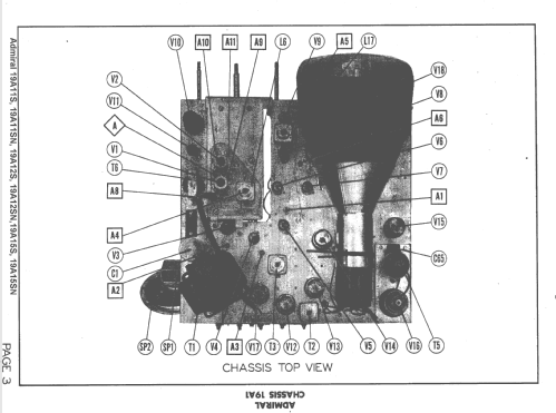 19A15S Ch= 19A1; Admiral brand (ID = 1523963) Televisore