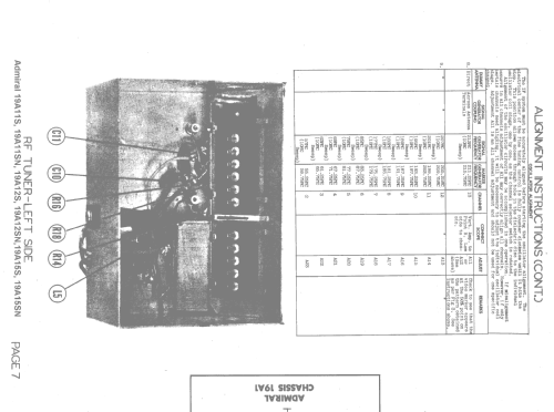 19A15S Ch= 19A1; Admiral brand (ID = 1523966) Televisore