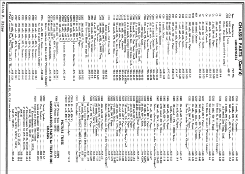 20X11 Ch= 20X1; Admiral brand (ID = 748134) Television