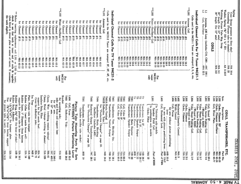 20X11 Ch= 20X1; Admiral brand (ID = 748136) Television