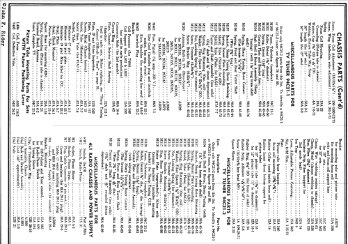 20X11 Ch= 20X1; Admiral brand (ID = 748137) Television