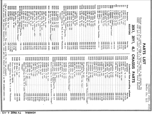 20X121 Ch=20X1; Admiral brand (ID = 748233) Televisore