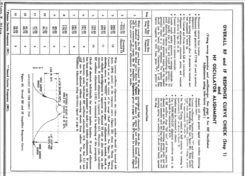 20X137 Ch=20Y1; Admiral brand (ID = 749198) TV Radio