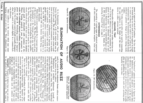 20X145 Ch= 20X1; Admiral brand (ID = 747691) Télévision
