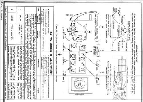 20X146 Ch= 20Y1; Admiral brand (ID = 749246) Televisore
